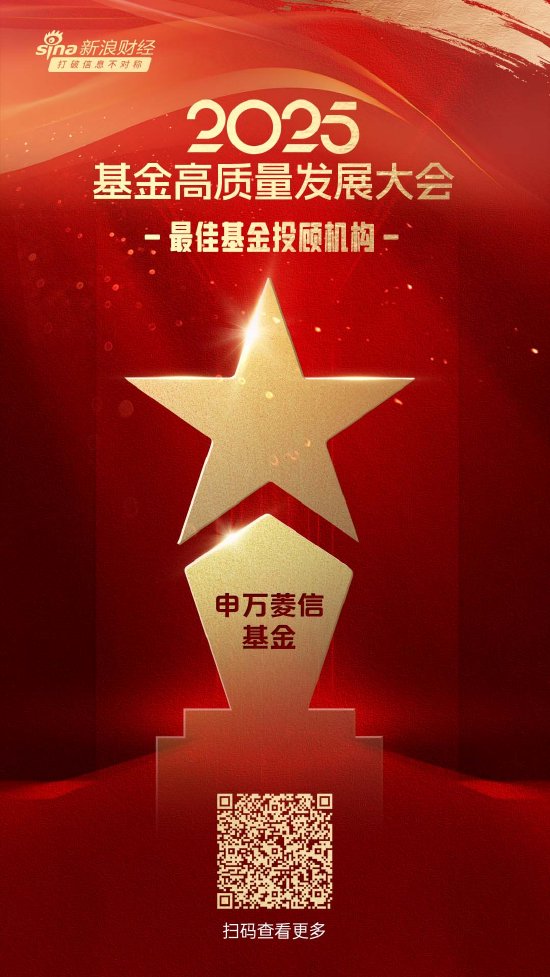 2025公募基金荣誉榜:申万菱信基金获得2025最佳基金投顾机构荣誉 第1张 2025公募基金荣誉榜:申万菱信基金获得2025最佳基金投顾机构荣誉 第1张