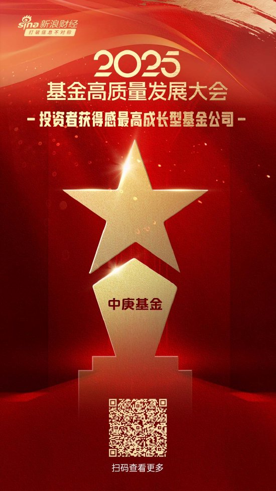 2025公募基金荣誉榜：中庚基金获得2025投资者获得感最高成长型基金公司荣誉  第1张