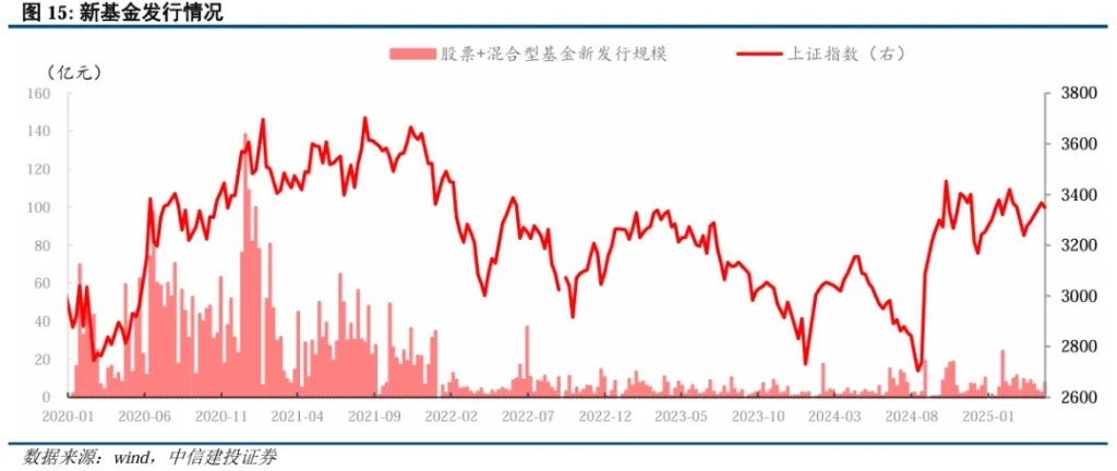 美债是否到了抄底时刻? 第10张 美债是否到了抄底时刻? 第10张