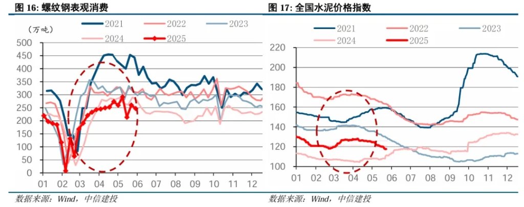 美债是否到了抄底时刻? 第12张 美债是否到了抄底时刻? 第12张
