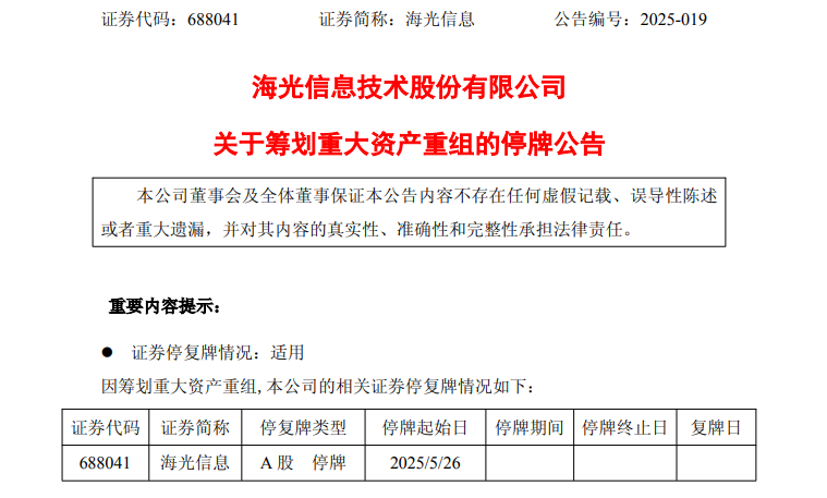 688041、603019,两大半导体巨头拟合并!明起停牌 第1张 688041、603019,两大半导体巨头拟合并!明起停牌 第1张