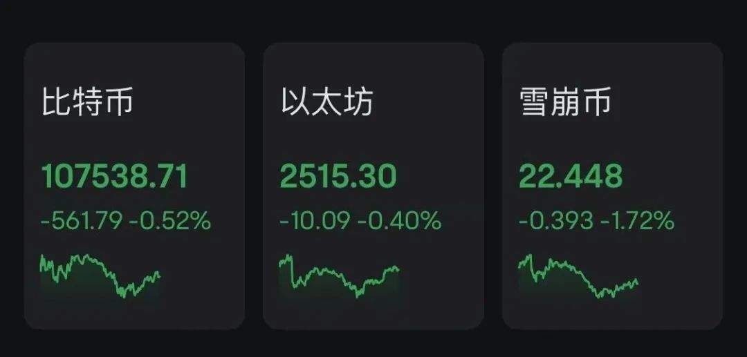 周末巨震!近9万人爆仓,发生了什么? 第1张 周末巨震!近9万人爆仓,发生了什么? 第1张