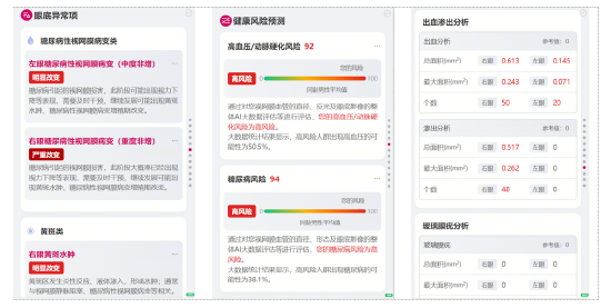 拍张眼底照片就能预测糖尿病、老年痴呆风险!鹰瞳科技神器将亮相美好生活博览会 第2张 拍张眼底照片就能预测糖尿病、老年痴呆风险!鹰瞳科技神器将亮相美好生活博览会 第2张