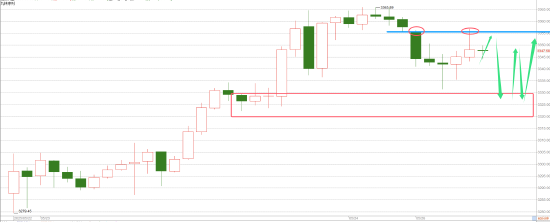 何宇鑫:川普再度变卦 恢复与欧盟贸易谈判窗口期 第1张 何宇鑫:川普再度变卦 恢复与欧盟贸易谈判窗口期 第1张