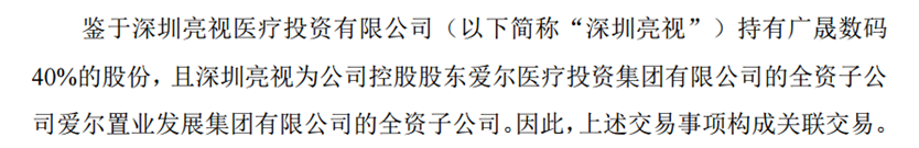近十年净利润首降，医疗纠纷不断，爱尔眼科激进扩张隐患初显  第2张