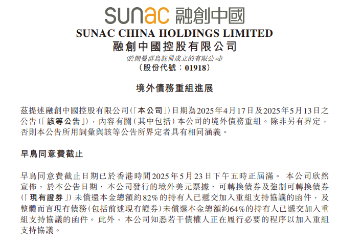 融创、碧桂园同日公告,债务重组新进展 第1张 融创、碧桂园同日公告,债务重组新进展 第1张