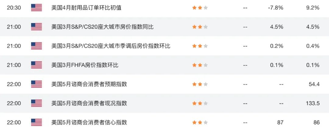 新西兰签证新政+乳品出口狂飙,纽币这波稳了?利率决议三大看点前瞻 第1张 新西兰签证新政+乳品出口狂飙,纽币这波稳了?利率决议三大看点前瞻 第1张