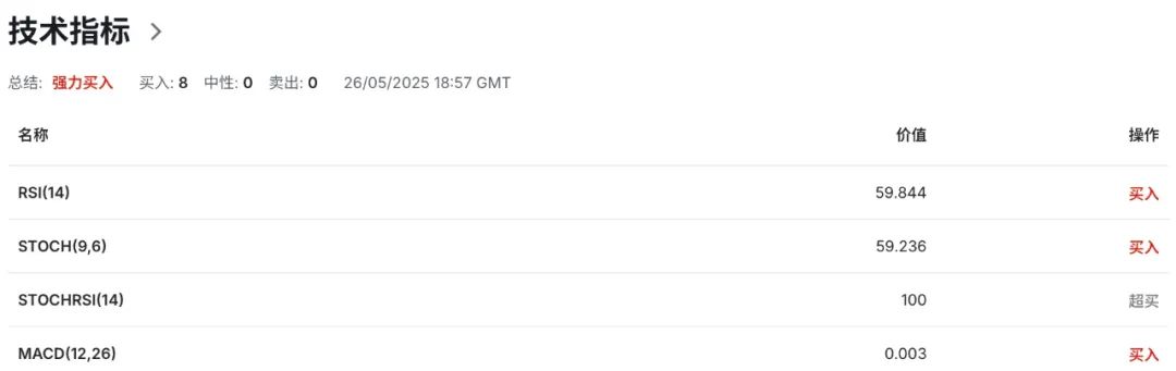 新西兰签证新政+乳品出口狂飙,纽币这波稳了?利率决议三大看点前瞻 第7张 新西兰签证新政+乳品出口狂飙,纽币这波稳了?利率决议三大看点前瞻 第7张