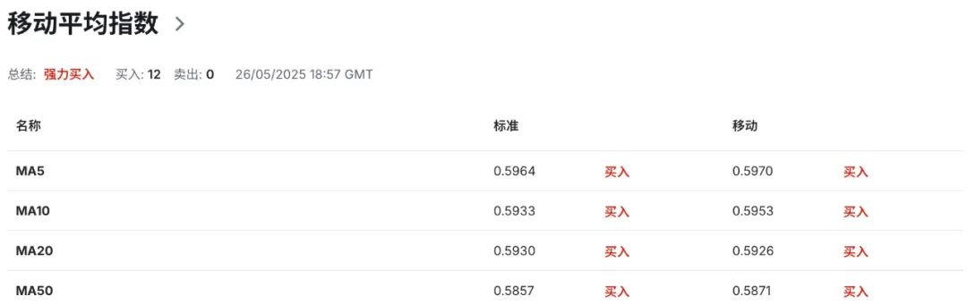 新西兰签证新政+乳品出口狂飙,纽币这波稳了?利率决议三大看点前瞻 第8张 新西兰签证新政+乳品出口狂飙,纽币这波稳了?利率决议三大看点前瞻 第8张