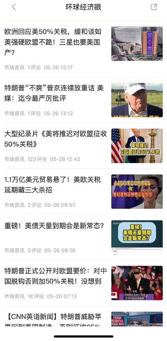 50%关税变脸惊扰全球汇市！新浪财经"环球经济眼"视频栏目还原欧美关税谈判生死线  第3张