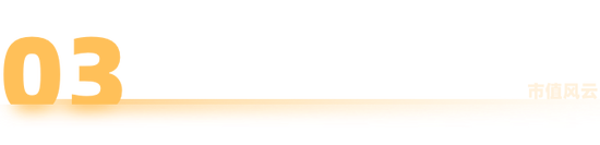 看不见的股东回报与看得见疯狂募资、套路减持！飞荣达：业绩不行，套路贼溜  第16张