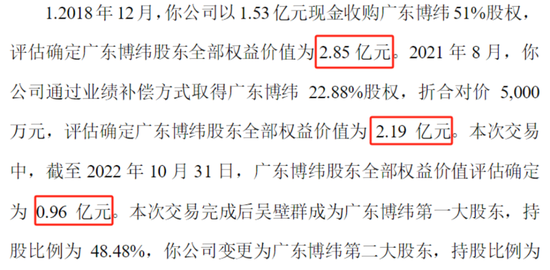 看不见的股东回报与看得见疯狂募资、套路减持！飞荣达：业绩不行，套路贼溜  第29张