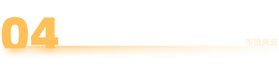 看不见的股东回报与看得见疯狂募资、套路减持！飞荣达：业绩不行，套路贼溜  第35张