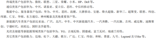 看不见的股东回报与看得见疯狂募资、套路减持！飞荣达：业绩不行，套路贼溜  第38张