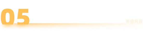 看不见的股东回报与看得见疯狂募资、套路减持！飞荣达：业绩不行，套路贼溜  第43张