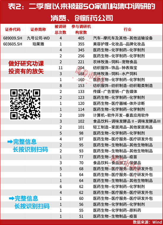 这个十倍股诞生最多的方向要高度重视! 第4张 这个十倍股诞生最多的方向要高度重视! 第4张