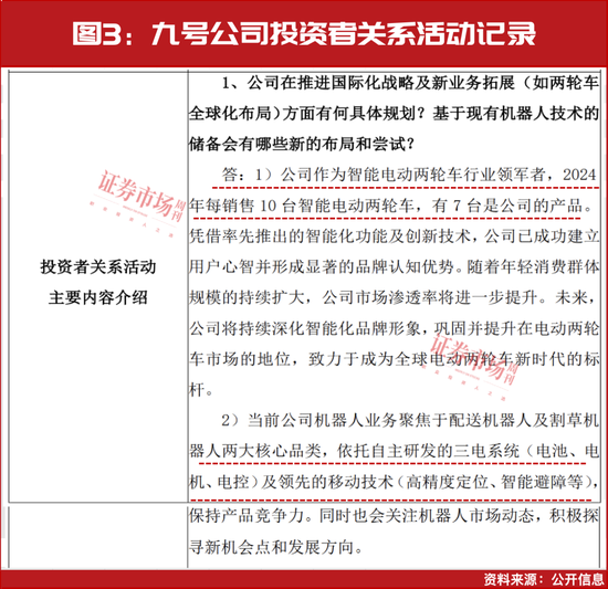 这个十倍股诞生最多的方向要高度重视! 第5张 这个十倍股诞生最多的方向要高度重视! 第5张
