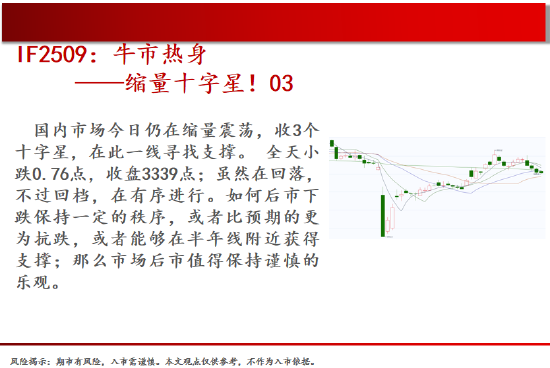 中天期货:棕榈均线间震荡 纯碱弱势格局依旧 第3张 中天期货:棕榈均线间震荡 纯碱弱势格局依旧 第3张