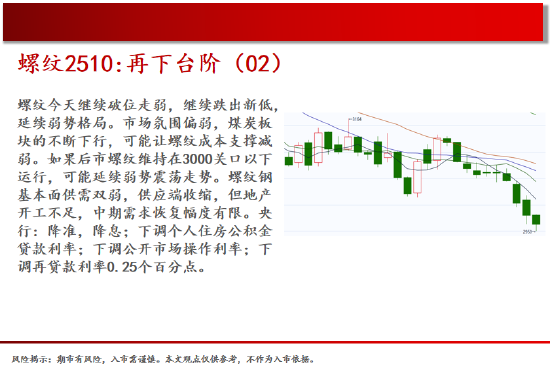 中天期货:棕榈均线间震荡 纯碱弱势格局依旧 第6张 中天期货:棕榈均线间震荡 纯碱弱势格局依旧 第6张
