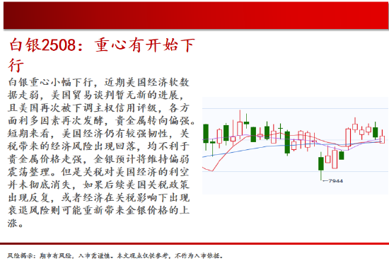 中天期货:棕榈均线间震荡 纯碱弱势格局依旧 第11张 中天期货:棕榈均线间震荡 纯碱弱势格局依旧 第11张