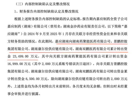 嘉应制药因涉嫌信息披露违法违规而被立案 第3张 嘉应制药因涉嫌信息披露违法违规而被立案 第3张
