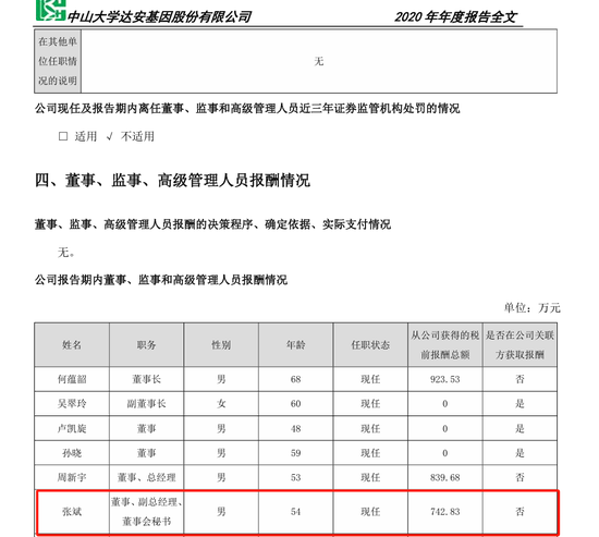 达安基因曾年薪超700万的老董秘投完反对票“出局” 95后董秘上任 第6张 达安基因曾年薪超700万的老董秘投完反对票“出局” 95后董秘上任 第6张