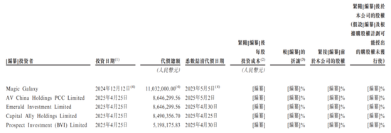 “90后”二代陈子淳上位,建邦高科IPO前中东土豪投了 第1张 “90后”二代陈子淳上位,建邦高科IPO前中东土豪投了 第1张