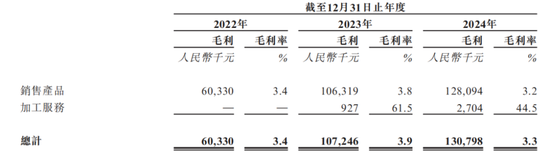 “90后”二代陈子淳上位,建邦高科IPO前中东土豪投了 第4张 “90后”二代陈子淳上位,建邦高科IPO前中东土豪投了 第4张