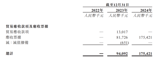 “90后”二代陈子淳上位,建邦高科IPO前中东土豪投了 第6张 “90后”二代陈子淳上位,建邦高科IPO前中东土豪投了 第6张