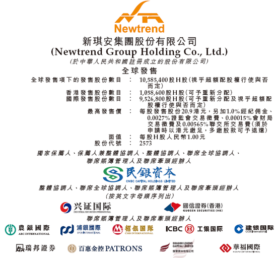 新琪安今起招股，6月10日香港上市，瑞凯集团、吉安市修能合赢等参与基石投资  第1张