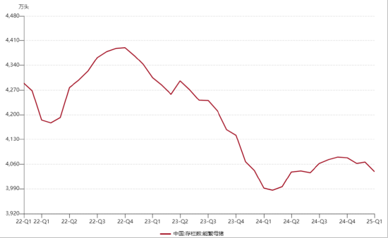 ETF日报：综合来看，支撑黄金的中长期逻辑仍然坚实，回调或恰是加仓良机  第5张