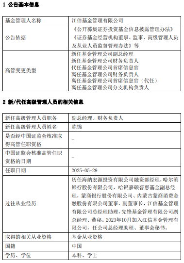 江信基金高管变更:原亮离任 新任陈锦为副总经理、财务负责人、首席信息官 第1张 江信基金高管变更:原亮离任 新任陈锦为副总经理、财务负责人、首席信息官 第1张
