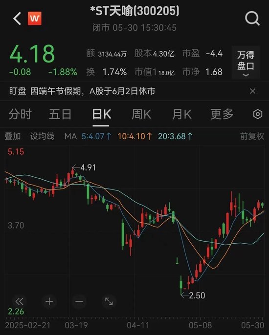 突发！实控人被刑事立案  第2张