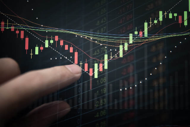 研究期货需要学习什么知识？这些知识对期货分析有什么影响？  第1张