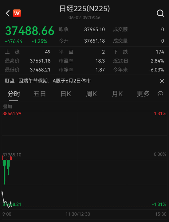 黄金,回来了?现货黄金周一跳空高开,重新站上3300美元关口 第2张 黄金,回来了?现货黄金周一跳空高开,重新站上3300美元关口 第2张