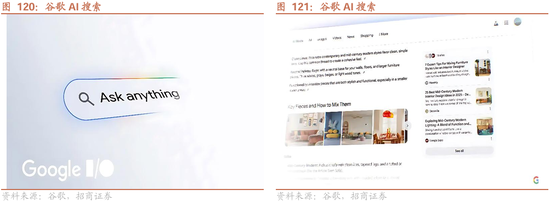 招商策略：震荡蓄力，权重占优  第98张