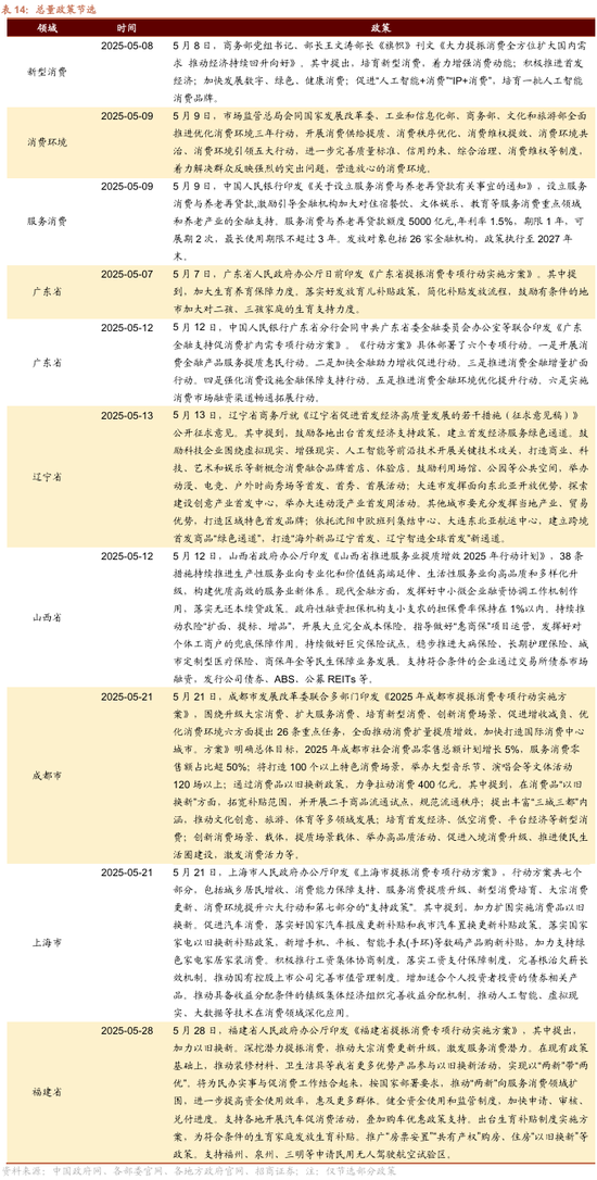 招商策略：震荡蓄力，权重占优  第101张