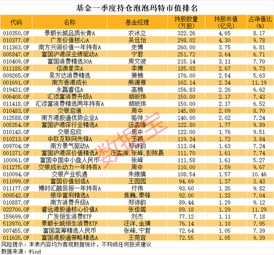 605005、605388地天板!泡泡玛特,又创历史新高!谁暴赚超10倍 第6张 605005、605388地天板!泡泡玛特,又创历史新高!谁暴赚超10倍 第6张