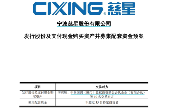 慈星股份拟购买顺义科技75%股份，股票复牌  第1张