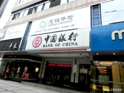 如何正确操作特定金融产品并实现预期目标？操作金融产品有哪些注意事项？  第1张