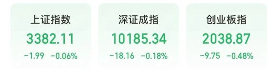 “制冷剂双雄”三美股份、巨化股份创历史新高  第1张