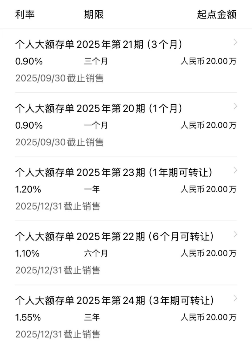 利率下行时代，大额存单利率普降至“1”字头 定存、货币基金、国债谁能“平替”？  第1张