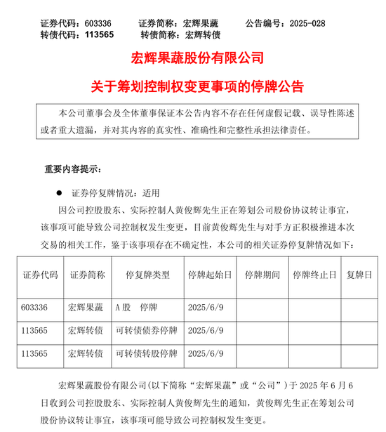 下周一停牌!603336,筹划控制权变更 第1张 下周一停牌!603336,筹划控制权变更 第1张