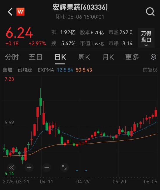 下周一停牌!603336,筹划控制权变更 第2张 下周一停牌!603336,筹划控制权变更 第2张