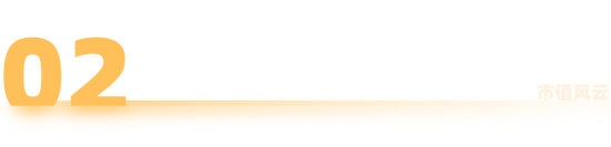 收紧出口，全球停摆！作为反制重点，稀土ETF是不是被低估了？  第5张