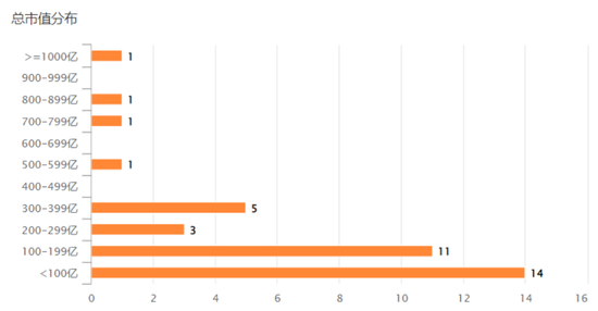 收紧出口，全球停摆！作为反制重点，稀土ETF是不是被低估了？  第11张