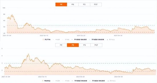 收紧出口，全球停摆！作为反制重点，稀土ETF是不是被低估了？  第13张