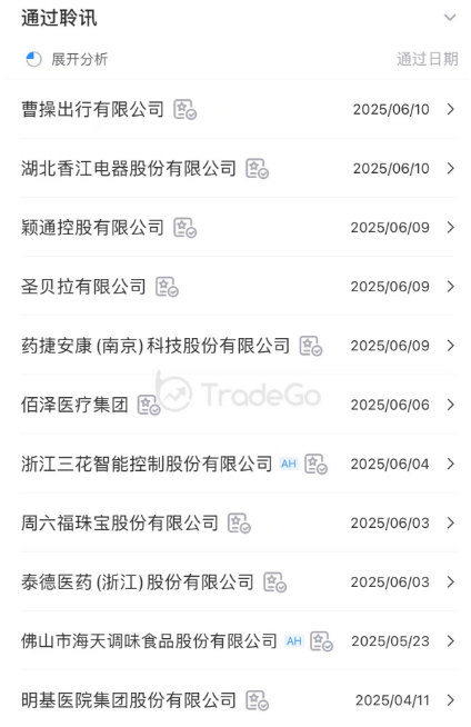 容大科技、新琪安“套路回拨”首日大涨,阿布扎比投资局认购的METALIGHT潜水三成 第5张 容大科技、新琪安“套路回拨”首日大涨,阿布扎比投资局认购的METALIGHT潜水三成 第5张