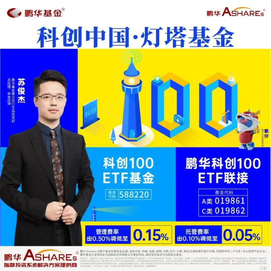 Focus科创中国·灯塔基金丨鹏华基金携手投资者共攀科创高地 第3张 Focus科创中国·灯塔基金丨鹏华基金携手投资者共攀科创高地 第3张