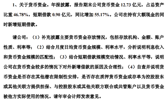 两面针“不差钱却借钱”的背后真相:存款利率显著高于贷款利率 第2张 两面针“不差钱却借钱”的背后真相:存款利率显著高于贷款利率 第2张
